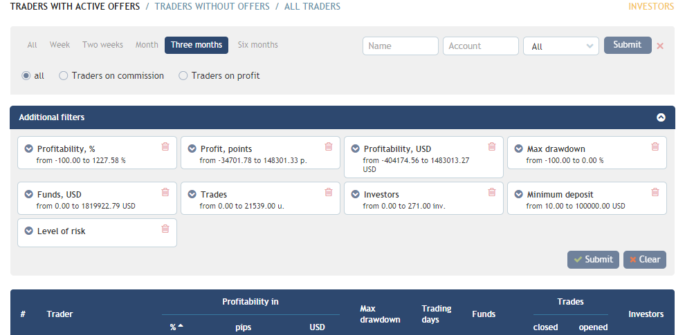 code v reporting non statutory stock options