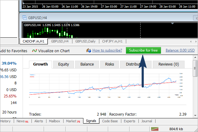 Step 4: Double-click on the trader's unique name and read information about him. To subscribe to his signals, click on 'Subscribe'.