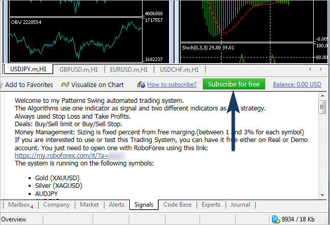 Step 4: Double-click on the trader's unique name and read information about him. To subscribe to his signals, click on 'Subscribe'.