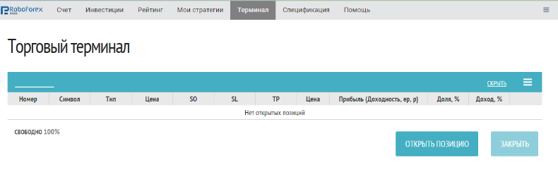 Как совершить сделку на робофорекс daily forex trading system